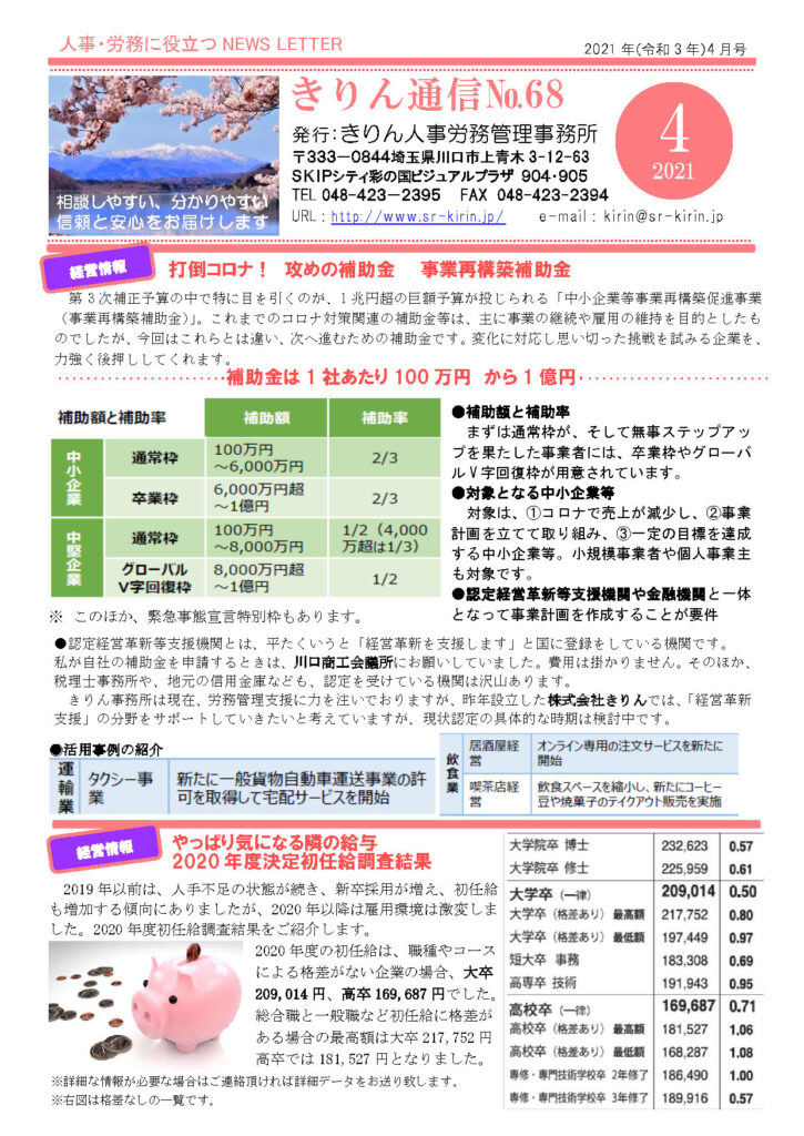 2021年4月きりん通信NO.68（おもて）
打倒コロナ！ 攻めの補助金 事業再構築補助金
第 3 次補正予算の中で特に目を引くのが、1 兆円超の巨額予算が投じられる「中小企業等事業再構築促進事業
（事業再構築補助金）」。これまでのコロナ対策関連の補助金等は、主に事業の継続や雇用の維持を目的としたも
のでしたが、今回はこれらとは違い、次へ進むための補助金です。変化に対応し思い切った挑戦を試みる企業を、
力強く後押ししてくれます。
補助金は 1 社あたり 100 万円 から 1 億円
●補助額と補助率 
まずは通常枠が、そして無事ステップアッ
プを果たした事業者には、卒業枠やグローバ
ル V 字回復枠が用意されています。
●対象となる中小企業等 
 対象は、①コロナで売上が減少し、②事業
計画を立てて取り組み、③一定の目標を達成
する中小企業等。小規模事業者や個人事業主
も対象です。
●認定経営革新等支援機関や金融機関と一体
となって事業計画を作成することが要件
●認定経営革新等支援機関とは、平たくいうと「経営革新を支援します」と国に登録をしている機関です。
私が自社の補助金を申請するときは、川口商工会議所にお願いしていました。費用は掛かりません。そのほか、税理士事務所や、地元の信用金庫なども、認定を受けている機関は沢山あります。
きりん事務所は現在、労務管理支援に力を注いでおりますが、昨年設立した株式会社きりんでは、「経営革新支援」の分野をサポートしていきたいと考えていますが、現状認定の具体的な時期は検討中です。
やっぱり気になる隣の給与 
2020 年度決定初任給調査結果
2019 年以前は、人手不足の状態が続き、新卒採用が増え、初任給も増加する傾向にありましたが、2020 年以降は雇用環境は激変しました。2020 年度初任給調査結果をご紹介します。
2020 年度の初任給は、職種やコース
による格差がない企業の場合、大卒 
209,014 円、高卒 169,687 円でした。
総合職と一般職など初任給に格差が
ある場合の最高額は大卒 217,752 円
高卒では 181,527 円となりました。  