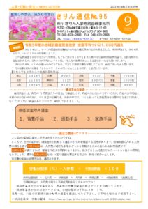 きりん通信NO.95（おもて） 令和５年度の地域別最低賃金改定 全国平均ついに１，０００円超 ９月１４日に、すべての都道府県労働局が本年度の最低賃金の公示を終えました。全国平均は１，００４円 となり、ついに１０００円を超えました。 この最低賃金１０００円という目標は、もともとは２０１５年１１月に開かれた経済財政諮問会議で、安倍首相から 提起されたもの。当時の全国平均は、７９８円。「そんなの無茶だわぁ」と感想を持った事を思い出します。 あれから８年。いいのか悪いのかはさておき、宣言した数値目標を実現したことは、素直に凄いなぁと思います。 岸田首相は次の目標を「２０３０年１５００円となることを目指す」と表明しています 最低賃金の確認 最低賃金とは、各月の「1 時間当たりの賃金」で確認します。時給の方は分かりやすいですが、月給の方や時給と 月給の組み合わせの方は、少し注意が必要です。月給の中では、いくら払っても最低賃金を計算するときには除外し なくてはいけない賃金がありますので、確認しておきましょう。 最低賃金除外賃金 １．皆勤手当 ２．通勤手当 ３．家族手当 ･適正な賃金って？？？ ここ最近の最低賃金の上昇率はかなりのものですね。 ところで、自社の給料が、同業他社と比較して適正かどうかを確認する指標があります。付加価値に占める人件 費の割合を表す労働分配率は、人件費が適正な水準かどうかを判断するために使われる経営指標です。 労働分配率が高すぎれば、経営を圧迫する原因になりますし、低すぎると人材流出やモチベーション低下の原因と なるでしょう。適切な労働分配率を用いて給与総額を算出する方法の一例をご紹介いたします。 ※労働分配率の計算方法は、諸説あります 労働分配率（％）＝人件費 ÷ 付加価値 ×１００ ※付加価値額 ＝ 売上高 ― 経費総額 ＋ 人件費 ＋ 租税公課 ＋ 不動産賃料 （加算法式） 当期純利益に、人件費と税金と不動産賃料を足したものですね！ 経済産業省や中小企業庁から、産業別の労働分配率の統計データを公表しています。 経済産業省からの公表データでは、労働分配率の平均は５０．７％。 是非一度、自社の産業別労働分配率の適正を確認してみて下さい。ご不明な場合はご相談下さい